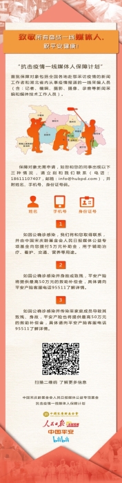 工艺积极