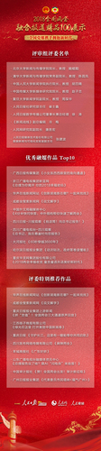融合100揭晓
