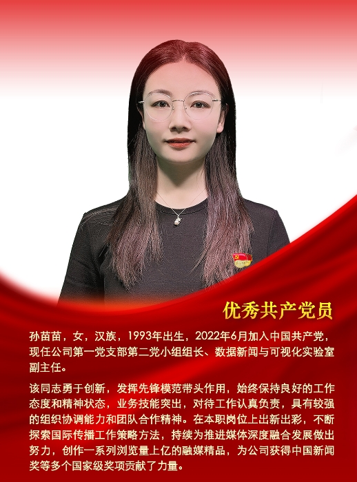 5优秀党员-孙苗苗psd